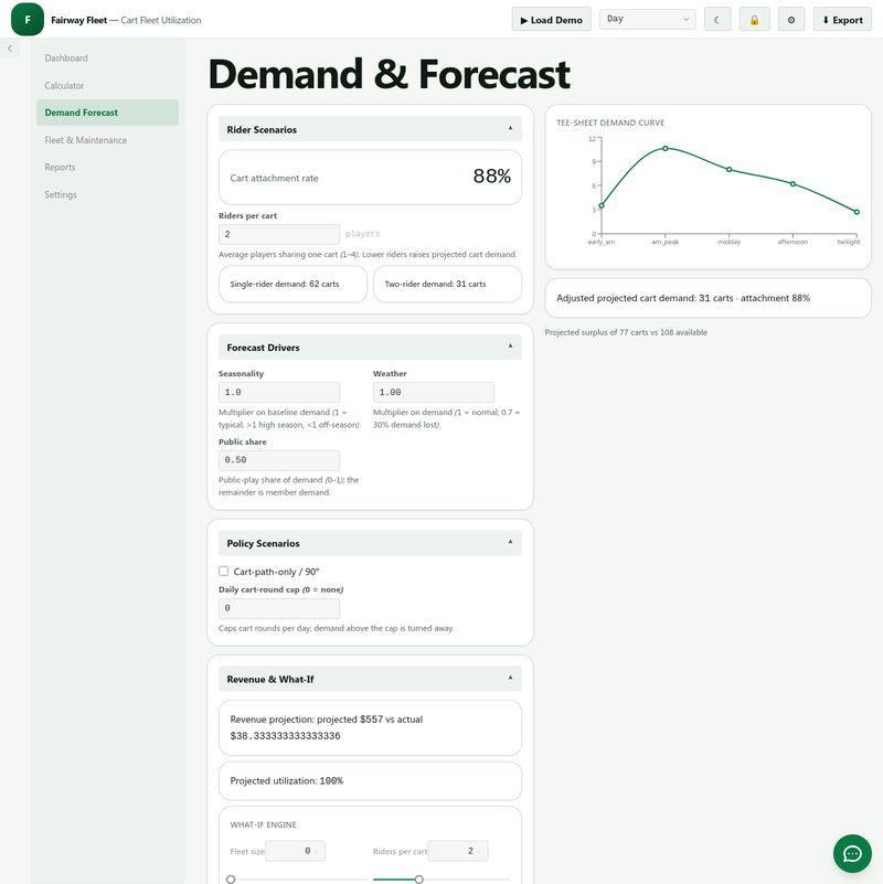Main screen of Fairway Fleet application