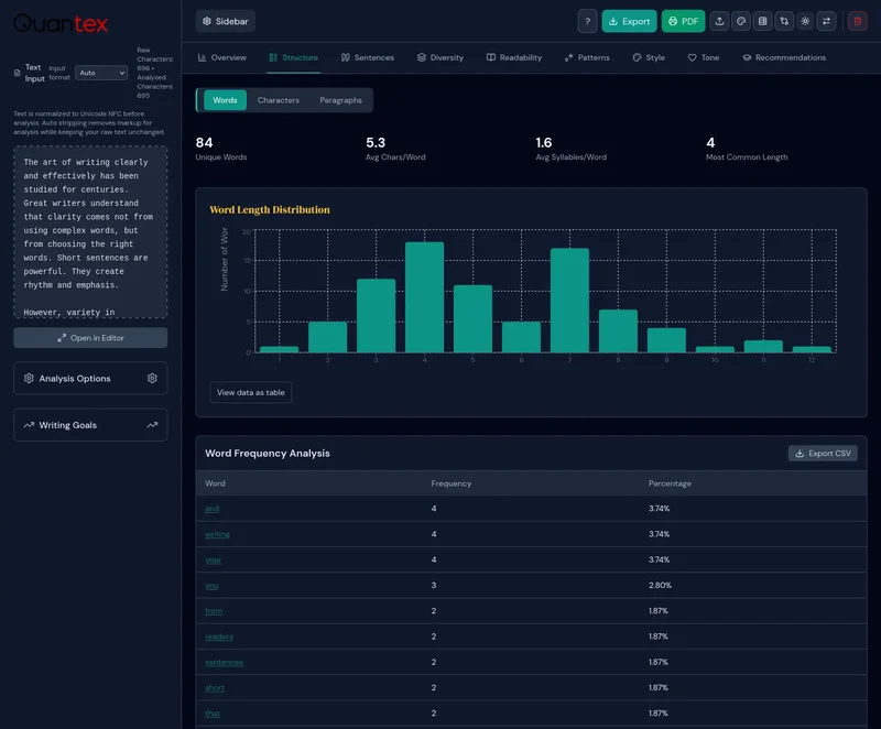 quantex.codecide.net main screenshot