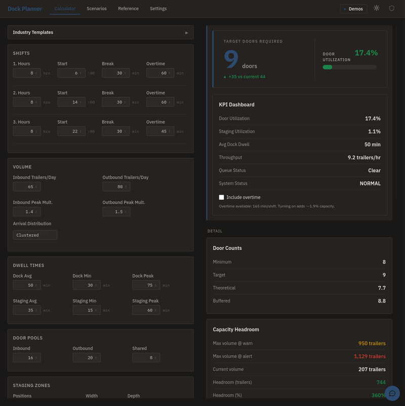 Main screen of DockPlanner application