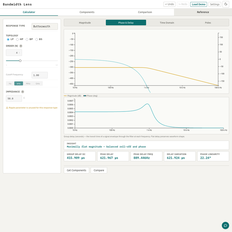 Main screen of Bandwidth Lens application