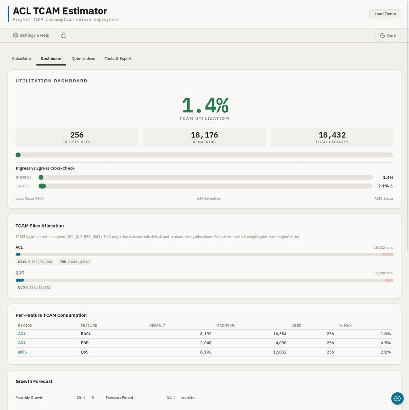 Main screen of ACL TCAM Estimator application
